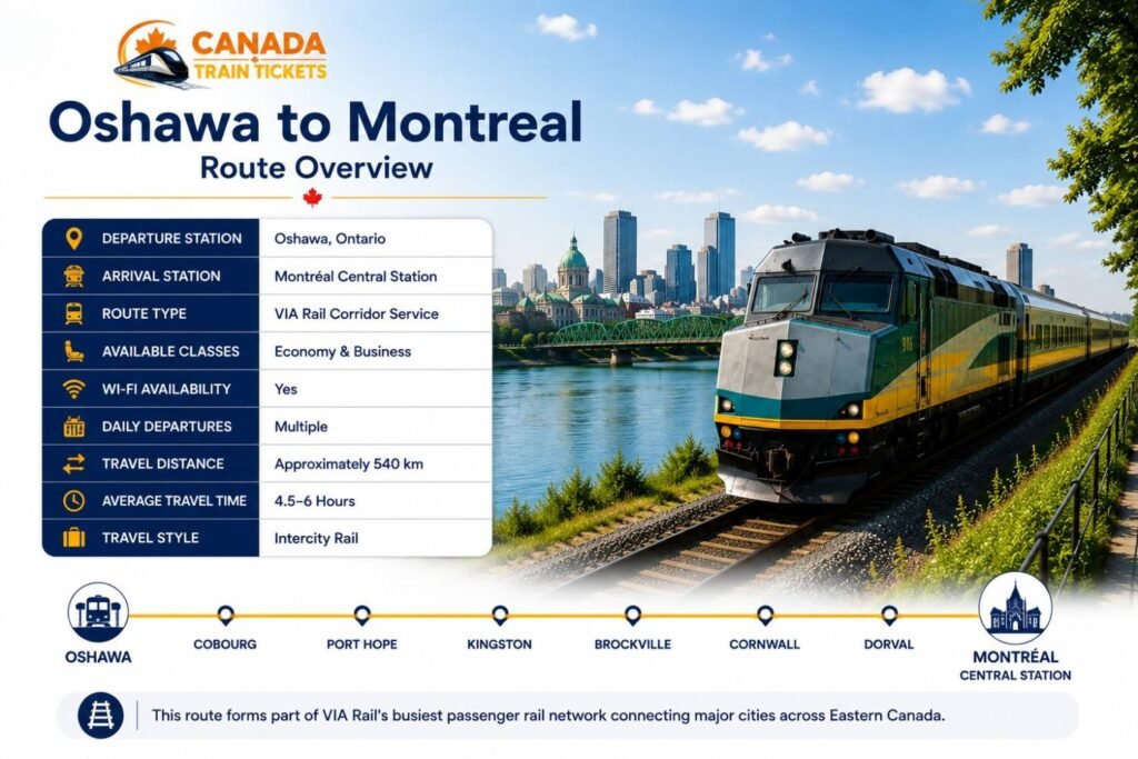 Oshawa to Montreal Route Overview