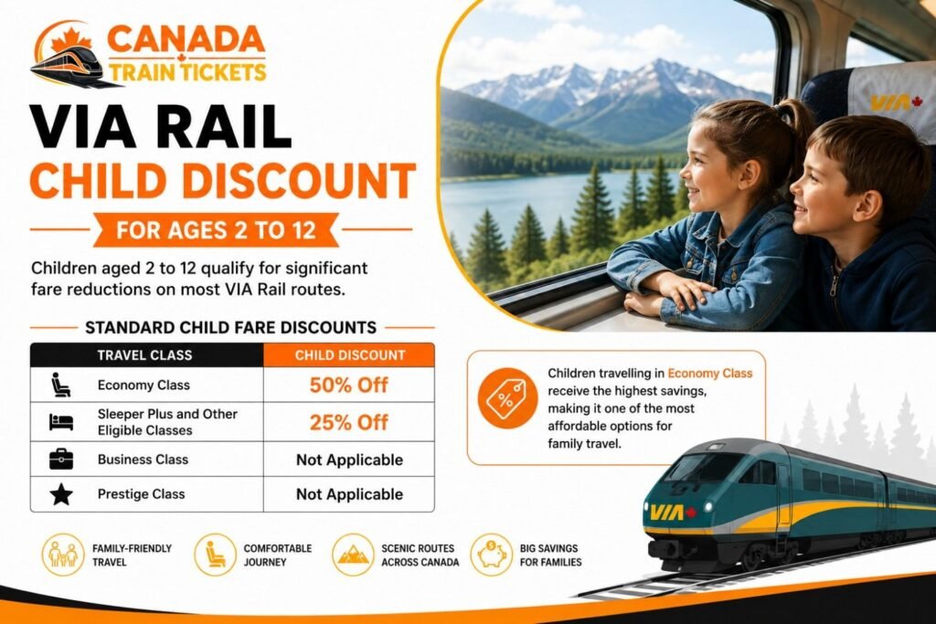VIA Rail Child Discount for Ages 2 to 12
