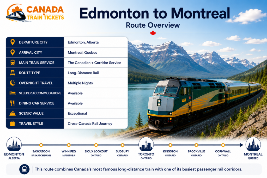 Canada VIA Rail Tickets