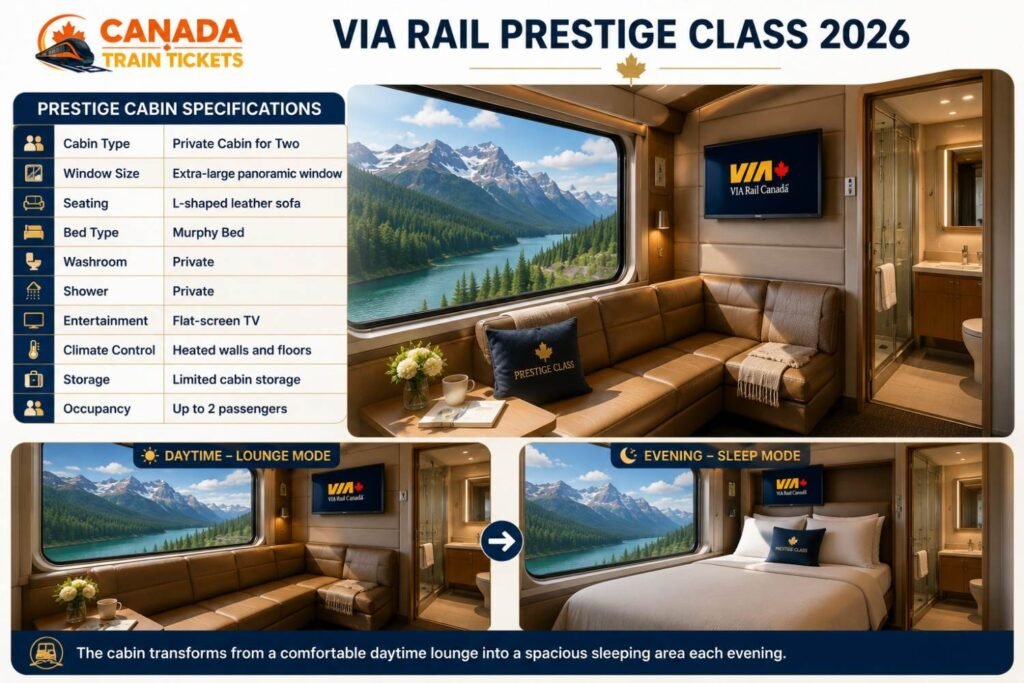 Prestige Cabin Specifications
