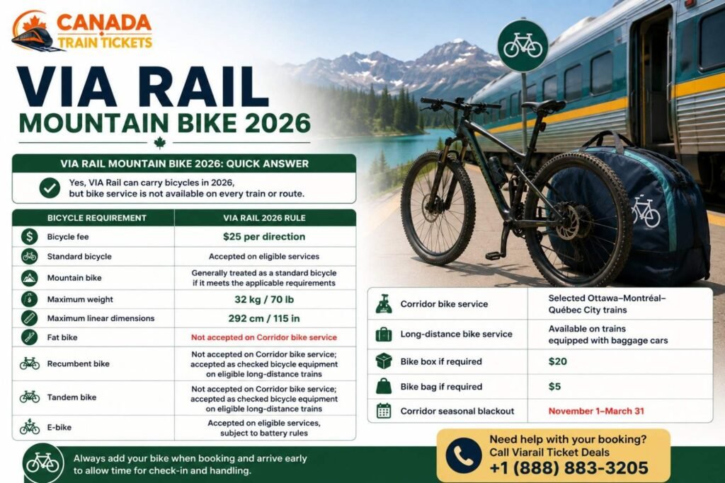 VIA Rail Mountain Bike 2026 Quick Answer